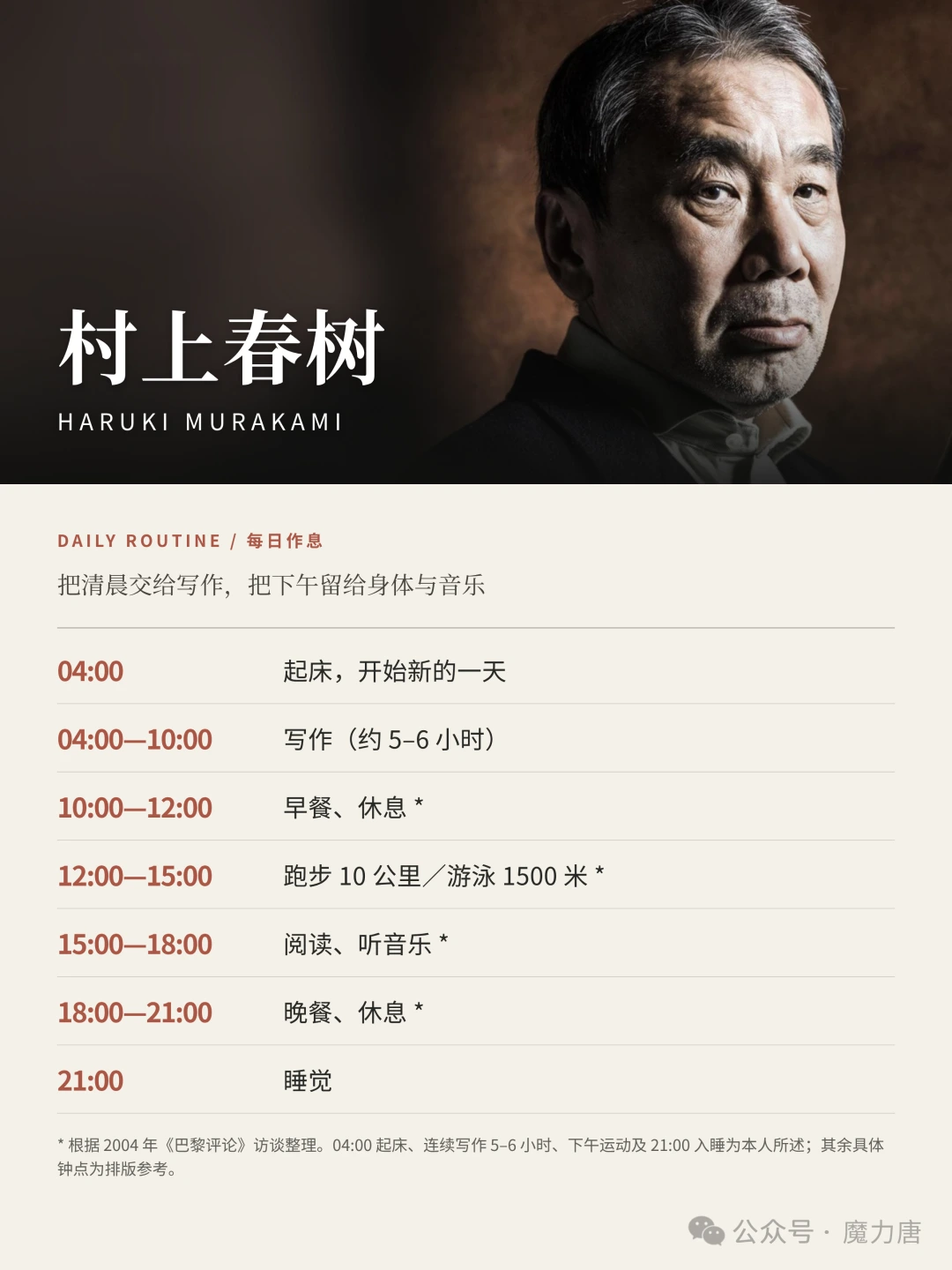 村上春树的每日作息示意图