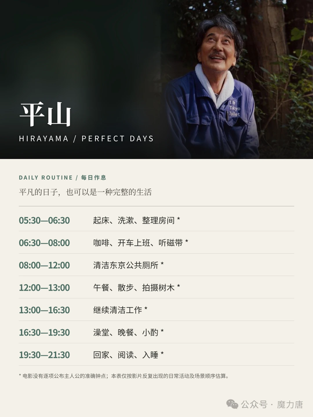 《完美的日子》中平山的日常活动示意图